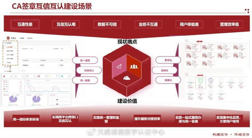 天威誠信亮相2025浪潮數字企業創新論壇西安，共話數字信任新基建